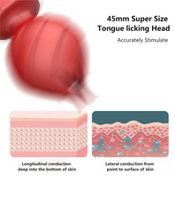 Powerful and versatile Vibrador Wand Thalia for muscle recovery and stress relief