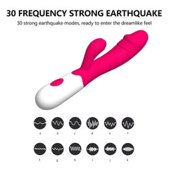 Rechargeable Candry Vibrator with 10 Vibration Modes for Intense Pleasure