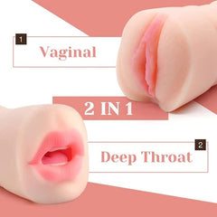 Dual orifice masturbator with tight inner tunnel for lifelike sensations and pleasure