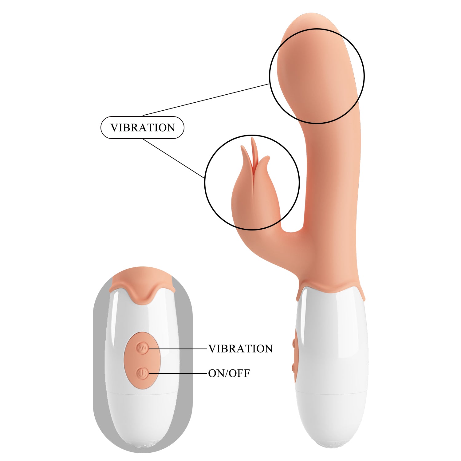  Juguetes íntimos para explorar el placer femenino de forma innovadora 